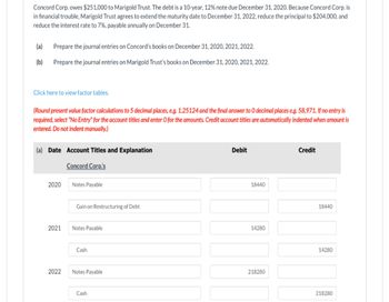 Concord Corp. owes $251,000 to Marigold Trust. The debt is a 10-year, 12% note due December 31, 2020. Because Concord Corp. is
in financial trouble, Marigold Trust agrees to extend the maturity date to December 31, 2022, reduce the principal to $204,000, and
reduce the interest rate to 7%, payable annually on December 31.
(a)
Prepare the journal entries on Concord's books on December 31, 2020, 2021, 2022.
(b) Prepare the journal entries on Marigold Trust's books on December 31, 2020, 2021, 2022.
Click here to view factor tables.
(Round present value factor calculations to 5 decimal places, e.g. 1.25124 and the final answer to 0 decimal places e.g. 58,971. If no entry is
required, select "No Entry" for the account titles and enter O for the amounts. Credit account titles are automatically indented when amount is
entered. Do not indent manually.)
(a) Date Account Titles and Explanation
Concord Corp.'s
2020
2021
2022
Notes Payable
Gain on Restructuring of Debt
Notes Payable
Cash
Notes Payable
Cash
Debit
18440
14280
218280
Credit
18440
14280
218280