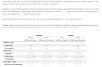 In the following table, select the amount of each good that each country exports and imports in the boxes across the row marked "Trade Action," and
enter each country's final consumption of each good on the line marked "Consumption."
When the two countries did not specialize, the total production of jeans was 18 million pairs per month, and the total production of corn was 52 million
bushels per month. Because of specialization, the total production of jeans has increased by
million pairs per month, and the total production
of corn has increased by
million bushels per month.
Because the two countries produce more jeans and more corn under specialization, each country is able to gain from trade.
Calculate the gains from trade-that is, the amount by which each country has increased its consumption of each good relative to the first row of the
table. In the following table, enter this difference in the boxes across the last row (marked "Increase in Consumption").
Euphoria
Arcadia
Jeans
Corn
Jeans
Corn
(Millions of pairs)
(Millions of bushels)
(Millions of pairs)
(Millions of bushels)
Without Trade
Production
12
16
36
Consumption
12
16
6
36
With Trade
Production
Trade action
Consumption
Gains from Trade
Increase in Consumption
