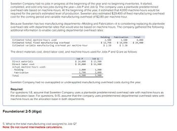 Sweeten Company had no jobs in progress at the beginning of the year and no beginning inventories. It started,
completed, and sold only two jobs during the year-Job P and Job Q. The company uses a plantwide predetermined
overhead rate based on machine-hours. At the beginning of the year, it estimated that 4,000 machine-hours would be
required for the period's estimated level of production. Sweeten also estimated $29,400 of fixed manufacturing overhead
cost for the coming period and variable manufacturing overhead of $2.80 per machine-hour.
Because Sweeten has two manufacturing departments-Molding and Fabrication-it is considering replacing its plantwide
overhead rate with departmental rates that would also be based on machine-hours. The company gathered the following
additional information to enable calculating departmental overhead rates:
Estimated total machine-hours used
Estimated total fixed manufacturing overhead
Estimated variable manufacturing overhead per machine-hour
Molding
2,500
$ 12,750
$ 2.50
Fabrication
1,500
Total
4,000
$ 16,650
$ 3.30
$ 29,400
The direct materials cost, direct labor cost, and machine-hours used for Jobs P and Q are as follows:
Direct materials
Direct labor cost
Actual machine-hours used:
Molding
Fabrication
Job P
$ 24,000
$ 29,800
Job Q
$ 13,500
$ 11,900
2,800
1,900
1,700
4,500
2,000
3,900
Total
Sweeten Company had no overapplied or underapplied manufacturing overhead costs during the year.
Required:
For questions 1-8, assume that Sweeten Company uses a plantwide predetermined overhead rate with machine-hours as
the allocation base. For questions, 9-15, assume that the company uses predetermined departmental overhead rates with
machine-hours as the allocation base in both departments.
Foundational 2-5 (Algo)
5. What is the total manufacturing cost assigned to Job Q?
Note: Do not round intermediate calculations.