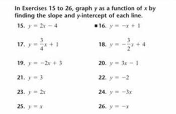 In Exercises 15 to 26, graph y as a function of x by
finding the slope and y-intercept of each line.
15. y = 2x - 4
■16. y = -x +1
17.
19. y=-2x + 3
21. y = 3
23. y = 2x
25. y = x
18. y
3
12/+
20. y = 3x - 1
22. y = -2
24. y = -3x
26. y = -x