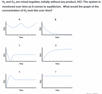 H2 and Ci2 are mixed together, initially without any product, HCI. The system is
monitored over time as it comes to equilibrium. What would the graph of the
concentration of H2 look like over time?
A
B
Time
Time
Time
Time
E
F
Time
Time
('H]
('H]
['H]
('H]
('H]
('H]
