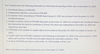 Yuri Company have the following information for their financial reporting of their cash on December 31, 2020:
1. Checkbook balance is P400,000
2. Undeposited collections amounted to P20,000
3. A customer check amounting to P30,000 dated January 3, 2021 was included in the December 31, 2020
checkbook balance
4. Another customer check for P50,000 deposited on December 21, 2020 was included in the checkbook balance
but returned by the bank for insufficiency of fund. This check was redeposited on December 26, 2020 and
cleared two days later.
5. A P50,000 check payable to supplier dated and recorded on December 30, 2020 was mailed on January 16,
2021.
6. A petty cash fund of P5,000 comprised of the following on December 31, 2020: Coins and currencies- P500;
petty cash vouchers- P4,000; and refundable deposit for returnable containers- P500
7. A check of P4,000 was drawn on December 31, 2020 payable to Petty Cash
What total amount should be reported as cash on December 31, 2020?
