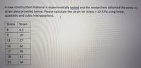 A new construction material is experimentally tested and the researchers obtained the stress vs
strain data provided below. Please calculate the strain for stress = 12.5 Pa using linear,
quadratic and cubic interpolations.
Stress
Strain
8
6.5
9.
19
11
27
13
32
17
36
18
41
21
64
