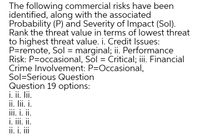 The following commercial risks have been
identified, along with the associated
Probability (P) and Severity of Impact (Sol).
Rank the threat value in terms of lowest threat
to highest threat value. i. Credit Issues:
P=remote, Sol = marginal; ii. Performance
Risk: P=occasional, Sol = Critical; ii. Financial
Crime Involvement: P=Occasional,
Sol=Serious Question
Question 19 options:
i. ii. li.
ii. lii. i.
iii. i. ii.
i. ii. ii.
ii. i. i

