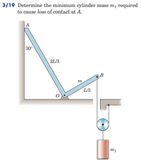 3/19 Determine the minimum cylinder mass m1 required
to cause loss of contact at A.
A
30°
2L/3
B
т
L/3
m1
