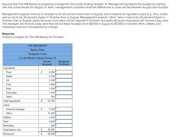 Assume that The AM Bakery is preparing a budget for the month ending October 31. Management prepares the budget by starting
with the actual results for August 31. Next, management considers what the differences in costs will be between August and October.
Management expects revenue in October to be 20 percent more than in August, and it expects all ingredient costs (e.g., flour, butter,
and so on) to be 20 percent higher in October than in August. Management expects "other" labor costs to be 25 percent higher in
October than in August, partly because more labor will be required in October and partly because employees will receive a pay raise.
The manager will receive a pay raise that will increase his salary from $5,100 in August to $5,660 in October. Rent, utilities, and
marketing costs are not expected to change.
Required:
Prepare a budget for The AM Bakery for October.
THE AM BAKERY
Bakery Sales
Budgeted Costs
For the Month Ending October 31
Actual
(August)
Budgeted
(October)
Ingredients
Flour
Butter
Oil
Fruit
Nuts
Chocolate
$
4,500
4,100
2,300
1,900
1,500
1,100
Other
700
Total ingredients
16,100
Labor
Channel manager
$
5,100
Other
11,300
Utilities
3,000
Rent
4,200
Marketing
500
Total bakery cost
40,200
Revenues
58,200