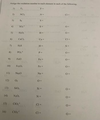 Answered: 12) Assign the oxidation number to each… | bartleby