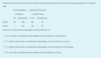 Assume that Japan and Korea can switch between producing cars and producing aeroplanes at a constant
rate.
Hours Needed
Quantity Produced
to Make 1
in 2400 Hours
Car Aeroplane Cars Aeroplanes
Japan
30
150
80
16
Korea
?
150
48
16
Korea has an absolute advantage in the production of
O a. cars and a comparative advantage in the production of airplanes.
O b. neither good and a comparative advantage in the production of cars.
O c. neither good and a comparative advantage in the production of airplanes.
O d. cars and a comparative advantage in the production of cars.
