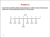 Problem 2
Convert the cash-flow pattern shown below to a uniform series of end-of-year
costs over a seven-year period and let i = 9% per year.
EOY
1
2
3 4
5
7
$100 $100 $100
$100 $100 $100
$200
