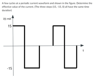 Answered: A few cycles at a periodic current… | bartleby