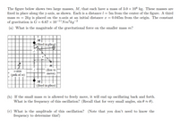 The figure below shows two large masses, M, that each have a mass of 3.0 x 106 kg. These masses are
fixed in place along the y-axis, as shown. Each is a distance l = 5m from the center of the figure. A third
mass m = 2kg is placed on the x-axis at an initial distance x = 0.045m from the origin. The constant
of gravitation is G = 6.67 × 1o-11Nm²kg¯2
(a) What is the magnitude of the gravitational force on the smaller mass m?
м
K(fixed in place)
(free to
х-ахis
(path of m)
move)
M
(fixed in place) |
(b) If the small mass m is allowed to freely move, it will end up oscillating back and forth.
What is the frequency of this oscillation? (Recall that for very small angles, sin 0 z 0).
(c) What is the amplitude of this oscillation? (Note that you don't need to know the
frequency to determine this!)
