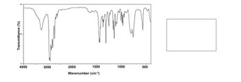 Transmittance (%)
4000
3000
mamm
2000
1500
Wavenumber (cm-¹)
1000
500