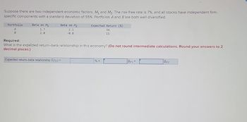 Suppose there are two independent economic factors, M₁ and M₂. The risk-free rate is 7%, and all stocks have independent firm-
specific components with a standard deviation of 55%. Portfolios A and B are both well diversified.
Portfolio
A
B
Beta on M1
1.7
2.0
Beta on M₂
2.1
-0.8
Expected Return (%)
34
15
Required:
What is the expected return-beta relationship in this economy? (Do not round intermediate calculations. Round your answers to 2
decimal places.)
Expected return-beta relationship E(rp) = C
% +
Bp1 +
BP2
