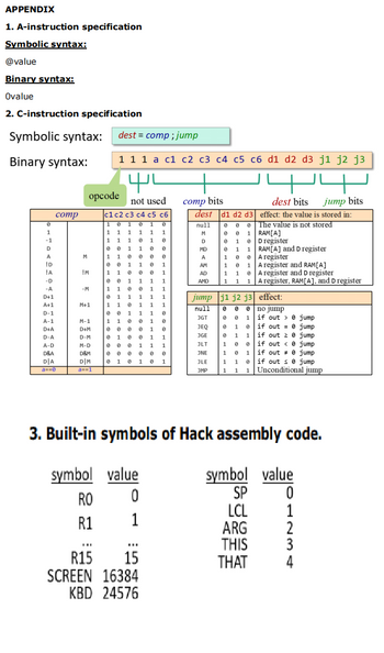 Answered: (b) This Question Is About Machine… | Bartleby