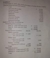 On December 31, 2019, after closing, the ledgers of Golden Shower Company
contained these accounts and balances:
Problem 2
December 31, 2019, after closing, the ledgers of Golden Shower Company
contained these accounts and balances:
Cash
Accounts Receivable
Finished Goods
Work in Process
P 94,000
100,000
65,000
Materials
Machinery
Accounts Payable
Common Stock
Retained Earnings
Details of the three inventories are:
Finished goods inventory:
Item A - 2,000 units at P 12.50
Item B - 4,000 units at P 10.00
15,000
44,000
70,600
118,750
200,000
69,850
P 25,000
40,000
P.
Total
Work in process inventory:
65,000
Job 102
Job 101
Direct materials:
1,000 units at P 5.00 P 5,000
400 units at P 3.00
P 1,200
Direct labor:
4,000
1,000 hours at P 4.00
400 hours at P 5.00
2,000
Factory overhead:
Applied at P 2.00/hour 2.000
Total
Materials inventory:
800
PL1,000
P 4,000
Material X - 4,000 units at P 5.00
Material Y - 8,000 units at P 3.00
Total
P 20,000
24,000
P 44,000
