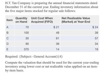 H.T. Tan Company is preparing the annual financial statements dated
December 31 of the current year. Ending inventory information about
the five major items stocked for regular sale follows:
Item
Quantity
on Hand
Unit Cost When
Acquired (FIFO)
Net Realizable Value
(Market) at Year-End
A
70
$ 21
$ 24
B
100
49
39
30
61
57
D
90
39
34
E
370
14
19
Required: {Subject:- General Account}{4}
Compute the valuation that should be used for the current year-ending
inventory using lower cost or net realizable value applied on an item-
by-item basis.