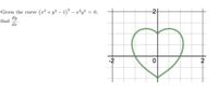 Given the curve
(a? + y? – 1)* – x²y³ = 0,
2-
dy
find
dx
-2
2
