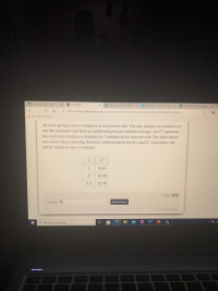 Alyssa is going to use a computer at an internet cafe. The cafe charges an initial fee to
use the computer and then an additional price per minute of usage. Let C represent
the total cost of using a computer for t minutes at the internet cafe. The table below
has select values showing the linear relationship between t and C. Determine the
initial charge to use a computer.
