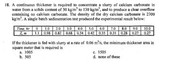 18. A continuous thickener is required to concentrate a slurry of calcium carbonate in
water from a solids content of 50 kg/m³ to 130 kg/m³, and to produce a clear overflow
containing no calcium carbonate. The density of the dry calcium carbonate is 2300
kg/m³. A single batch sedimentation test produced the experimental result below:
Time, hr 0 1.0 2.0 3.0 4.0 5.0 6.0 7.0 8.0 9.0 10.0
Z, m 1.1 0.98 0.82 0.68 0.54 0.42 0.35 0.31 0.28 0.27 0.27
If the thickener is fed with slurry at a rate of 0.06 m³/s, the minimum thickener area in
square meter that is required is
a. 1005
b. 505
c. 1505
d. none of these