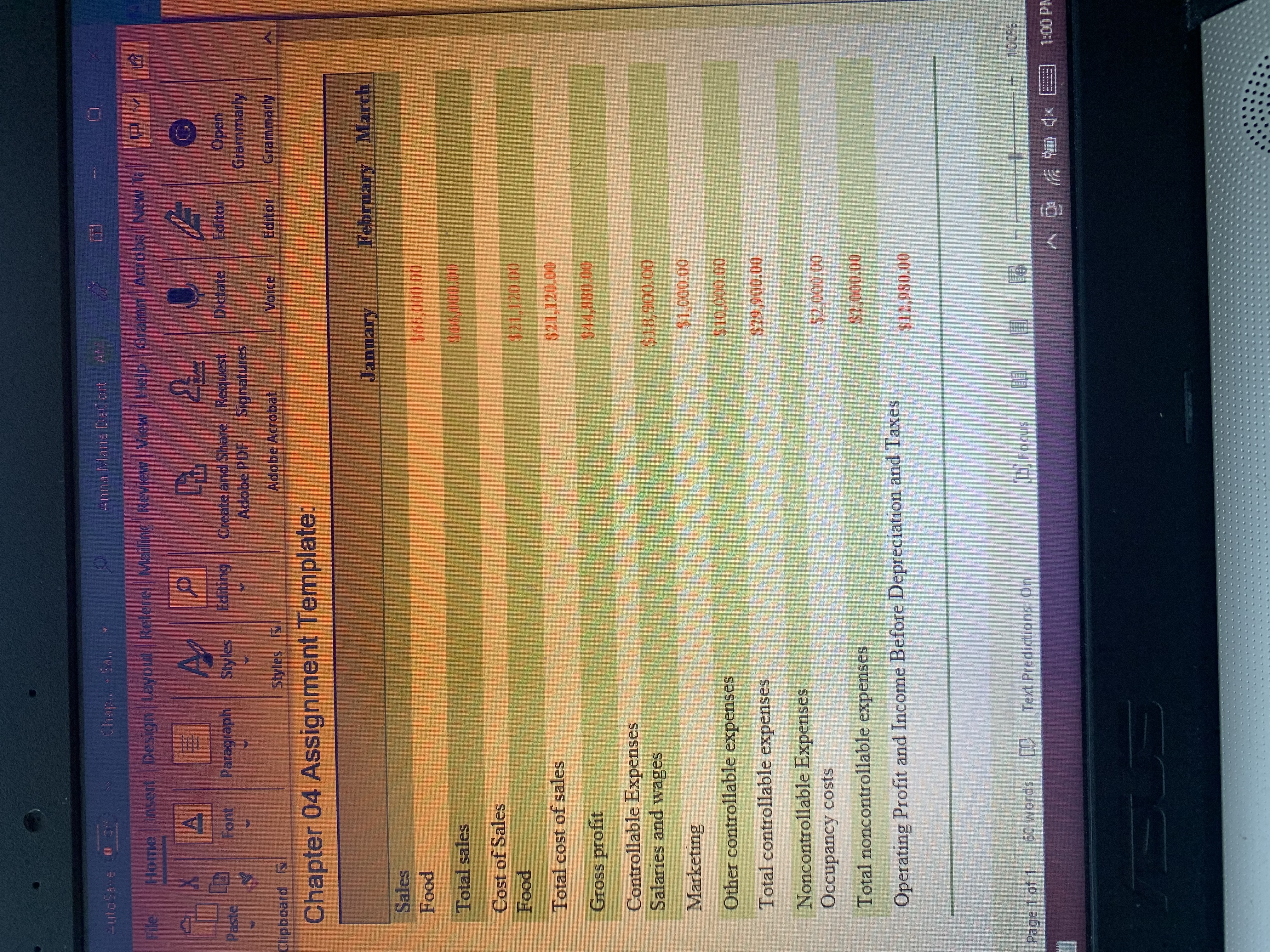 enna Maris DeCart
File
Insert Design Layout Retere Mailine Review View Llelp Gramm Acrobe New Ta
lasula
A.
pen
பிறயமவ்து
Paste
Font
Paragraph
Styles
Editing
Dictate,
Editor
Adobe PDF
Signatures
Clipboard N
Styles
Adobe Acrobat,
Voice
Chapter 04 Assignment Template:
February March
ராளார்ட்டு
Sales
pood
Total sales
Cost of Sales
pood
Total cost of sales
Gross profit
$44,380.00
Controllable Expenses
Salaries and wages
Marketing
Other controllable expenses
Total controllable expenses
Noncontrollable Expenses
Occupancy costs
Total noncontrollable expenses
Operating Profit and Income Before Depreciation and Taxes
60 words D Text Predictions: On.
ocus.
9600
Page 1 of 1.
1:00 PM

