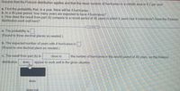 Assume that the Poisson distribution applies and that the mean number of hurricanes in a certain area is 6.2 per year.
a. Find the probability that, in a year, there will be 4 hurricanes.
b. In a 45-year period, how many years are expected to have 4 hurricanes?
c. How does the result from part (b) compare to a recent period of 45 years in which 5 years had 4 hurricanes? Does the Poisson
distribution work well here?
a. The probability is
(Round to three decimal places as needed.)
b. The expected number of years with 4 hurricanes is
(Round to one decimal place as needed.)
c. The result from part (b) is
close to
the number of hurricanes in the recent period of 45 years, so the Poisson
distribution
does
appear to work well in the given situation.
does
does not
