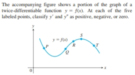 Answered: The Accompanying Figure Shows A Portion… | Bartleby