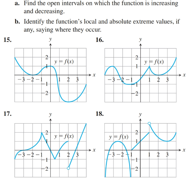 Answered A Find The Open Intervals On Which The Bartleby 5229