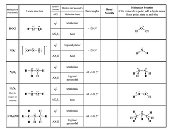 Answered: Molecule or Polyatomic HOCI NO₂™ N₂H4… | bartleby