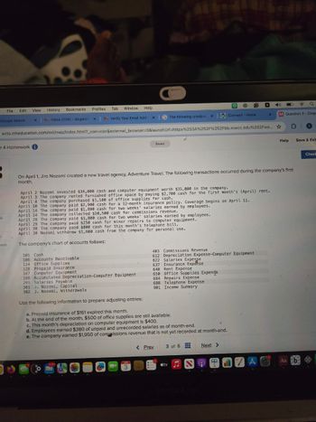 ×
M Question 3 - Chap
File Edit
View
History
Google Search
Bookmarks
Profiles
Tab Window Help
x Inbox (234) - abigailof x | Verify Your Email Addr x The following unadjust xiConnect - Home
ezto.mheducation.com/ext/map/index.html?_con=con&external_browser=0&launchUrl=https%253A%252F%252Fbb.mwcc.edu%252Fwe...
r 4 Homework i
Saved
Help
Save & Exit
ok
t
ces
On April 1, Jiro Nozomi created a new travel agency, Adventure Travel. The following transactions occurred during the company's first
month.
April 2 Nozomi invested $34,000 cash and computer equipment worth $35,000 in the company.
April 3 The company rented furnished office space by paying $2,700 cash for the first month's (April) rent.
April 4 The company purchased $1,100 of office supplies for cash.
April 10 The company paid $2,900 cash for a 12-month insurance policy. Coverage begins on April 11.
April 14 The company paid $1,800 cash for two weeks' salaries earned by employees."
April 24 The company collected $10,500 cash for commissions revenue.
April 28 The company paid $1,800 cash for two weeks' salaries earned by employees.
April 29 The company paid $250 cash for minor repairs to computer equipment.
April 30 The company paid $800 cash for this month's telephone bill.
April 30 Nozomi withdrew $1,600 cash from the company for personal use.
The company's chart of accounts follows:
101 Cash
106 Accounts Receivable.
124 Office Supplies
128 Prepaid Insurance
167 Computer Equipment
168 Accumulated Depreciation-Computer Equipment
209 Salaries Payable
301 J. Nozomi, Capital
302 J. Nozomi, Withdrawals
Use the following information to prepare adjusting entries:
a. Prepaid insurance of $161 expired this month.
403 Commissions Revenue
612 Depreciation Expense-Computer Equipment
622 Salaries Expense
637 Insurance Expensel
640 Rent Expense
650 Office Supplies Expense
684 Repairs Expense
688 Telephone Expense.
901 Income Summary
b. At the end of the month, $500 of office supplies are still available.
c. This month's depreciation on computer equipment is $400.
d. Employees earned $380 of unpaid and unrecorded salaries as of month-end.
e. The company earned $1,950 of commissions revenue that is not yet recorded at month-end.
JUN
3
< Prev
3 of 6
Next >
tv N
4
MacBook Pro
Aa b
Check