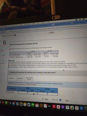 Google Chrome
File
Edit
View
History
Bookmarks
Profiles
Tab Window
Help
0
bis- Google Search
X
Inbox (231) abigailof: x | Verify Your Email Addre
x The following unadjust x IConnect - Home
ezto.mheducation.com/ext/map/index.html?_con=con&external_browser=0&launchUrl=https%253A%252F%252Fbb.mwcc.edu%252F
Chapter 4 Homework
1.11
points
6
Saved
AA 4-2 Comparative Analysis LO A1
Key figures for the recent two years of both Apple and Google follow.
Apple
Google
eBook
$ millions
Current assets
Current
Year
$ 162,819
Current liabilities
105,718
Current
Year
Prior Year
$131,339 $ 152,578
115,929 45,221
Prior Year
$ 135,676
34,620
Ask
Required:
Print
References
1. Compute current ratios for (a) Apple and (b) Google for the two years reported above.
2. In the current year, which company has the better ability to pay short-term obligations according to the current rat
3-a. Do Apple's current ratio underperform or outperform the industry (assumed) average ratio of 2.0?
3-b. Do Google's current ratio underperform or outperform the industry (assumed) average ratio of 2.0?
Complete this question by entering your answers in the tabs below.
Required 1
Required 2
Required 3A
and 3B
Compute current ratios for (a) Apple and (b) Google for the two years reported above.
Note: Round your answers to 2 decimal places.
Apple
Google
($ millions)
Current
Prior
Current
Prior
Current ratios
11768
2
3
< Prev
6 of 6
Next>
tv♫
4
A