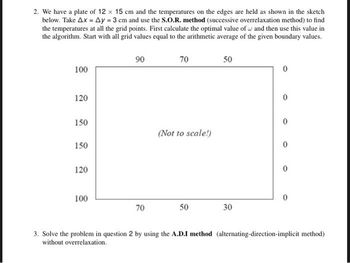 2. We have a plate of 12 x 15 cm and the temperatures on the edges are held as shown in the sketch
below. Take Ax = Ay = 3 cm and use the S.O.R. method (successive overrelaxation method) to find
the temperatures at all the grid points. First calculate the optimal value of and then use this value in
the algorithm. Start with all grid values equal to the arithmetic average of the given boundary values.
100
120
150
150
120
100
90
70
70
(Not to scale!)
50
50
30
0
0
0
0
0
3. Solve the problem in question 2 by using the A.D.I method (alternating-direction-implicit method)
without overrelaxation.