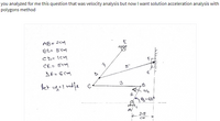 you analyzed for me this question that was velocity analysis but now I want solution acceleration analysis with
polygons method
AB = 2cm
BC= 5CM
CE= 5CM
AF= 6 CM
let u=l rodfe c
3
B
60
k 2.5
