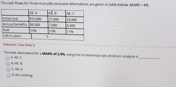 Answered: The Cash Flows For Three Mutually… | Bartleby