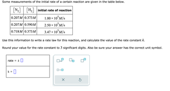 Some measurements of the initial rate of a certain reaction are given in the table below.
√₂]
0.207M 0.373 M
0.207M 0.590M
0.718M 0.373 M
rate = k
Use this information to write a rate law for this reaction, and calculate the value of the rate constant k.
Round your value for the rate constant to 3 significant digits. Also be sure your answer has the correct unit symbol.
k =
initial rate of reaction
0
1.00 × 10³ M/s
2.50 × 10³ M/s
3.47 × 105 M/S
x10