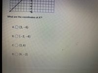 -5
-7
What are the coordinates of A"?
AО (2, -6)
в.О(-2, -6)
с.О (2,6)
D. (6,-2)
