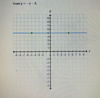 2 8 9 7 6 x the mean is 6