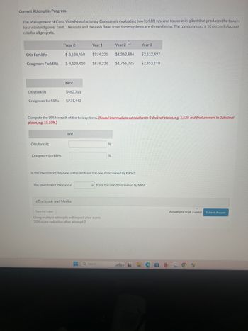Current Attempt in Progress
The Management of Carla Vista Manufacturing Company is evaluating two forklift systems to use in its plant that produces the towers
for a windmill power farm. The costs and the cash flows from these systems are shown below. The company uses a 10 percent discount
rate for all projects.
Year 0
D
Year 1
Year 2
Year 3
Otis Forklifts
$-3,138,450
$974,225
$1,362,886
$2,112,497
Craigmore Forklifts
$-4,128,410 $876,236 $1,766,225
$2,853,110
NPV
Otis forklift
$460,711
Craigmore Forklifts
$271,442
Compute the IRR for each of the two systems. (Round intermediate calculation to O decimal places, e.g. 1,525 and final answers to 2 decimal
places, e.g. 15.10%.)
Otis forklift
Craigmore Forklifts
IRR
%
%
Is the investment decision different from the one determined by NPV?
The investment decision is
eTextbook and Media
from the one determined by NPV.
Save for Later
Using multiple attempts will impact your score.
20% score reduction after attempt 2
Q Search
Attempts: 0 of 3 used
Submit Answer