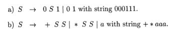 ### Grammar Derivation Examples

#### a) Production Rule

**Production:**  
\( S \rightarrow 0 \, S \, 1 \mid 0 \, 1 \) 

**String Example:**  
The string derived from this production is `000111`.

**Explanation:**  
This production rule describes how to derive strings. The non-terminal symbol \( S \) can be replaced with either of the following sequences:
- `0 S 1`: This means a `0` followed by another \( S \) and then a `1`.
- `0 1`: This direct substitution skips further recursion and places `0` followed by `1`.

For the string `000111`:
1. Start with \( S \).
2. Apply rule \( S \rightarrow 0 \, S \, 1 \) to get `0 S 1`.
3. Replace the new \( S \) with `0 S 1` to continue getting `00 S 11`.
4. Finally, replace the last \( S \) with `0 1` to complete the string: `000111`.

#### b) Production Rule

**Production:**  
\( S \rightarrow + \, S \, S \mid * \, S \, S \mid a \) 

**String Example:**  
The string derived from this production is `+*aaa`.

**Explanation:**  
This rule shows how to form a string using a combination of operations and terminals. \( S \) can be replaced by:
- `+ S S`: Starts with a plus sign, followed by two \( S \).
- `* S S`: Starts with an asterisk, followed by two \( S \).
- `a`: Acts as a terminal.

For the string `+*aaa`:
1. Begin with \( S \).
2. Use rule \( S \rightarrow + \, S \, S \) for `+ S S`.
3. For the first \( S \), apply \( S \rightarrow * \, S \, S \) to get `+ * S S`.
4. Replace both \( S \) with `a` according to \( S \rightarrow a \).
5. The resulting string becomes `+*aaa`.