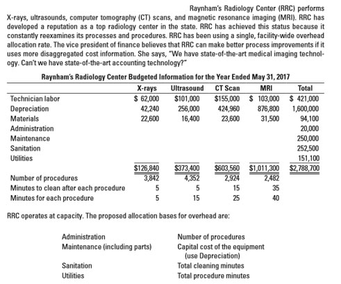 Raynham's Radiology Center (RRC) performs
X-rays, ultrasounds, computer tomography (CT) scans, and magnetic resonance imaging (MRI). RRC has
developed a reputation as a top radiology center in the state. RRC has achieved this status because it
constantly reexamines its processes and procedures. RRC has been using a single, facility-wide overhead
allocation rate. The vice president of finance believes that RRC can make better process improvements if it
uses more disaggregated cost information. She says, "We have state-of-the-art medical imaging technol-
ogy. Can't we have state-of-the-art accounting technology?"
Raynham's Radiology Center Budgeted Information for the Year Ended May 31, 2017
X-rays Ultrasound CT Scan
$101,000
MRI
Total
Technician labor
Depreciation
$155,000 $ 103,000 $ 421,000
$ 62,000
42,240
22,600
256,000
424,960
23,600
876,800
31,500
1,600,000
94,100
20,000
250,000
252,500
151,100
$2,788,700
Materials
16,400
Administration
Maintenance
Sanitation
Utilities
$126,840
3,842
$373,400
4,352
$603,560 $1,011,300
2,924
15
Number of procedures
Minutes to clean after each procedure
Minutes for each procedure
2,482
35
15
25
40
RRC operates at capacity. The proposed allocation bases for overhead are:
Number of procedures
Administration
Maintenance (including parts)
Capital cost of the equipment
(use Depreciation)
Total cleaning minutes
Total procedure minutes
Sanitation
Utilities

