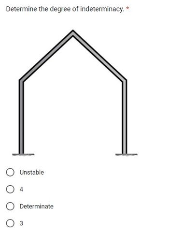 Determine the degree of indeterminacy. *
Unstable
O 4
O Determinate
O 3