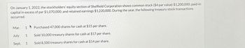 On January 1, 2022, the stockholders' equity section of Sheffield Corporation shows common stock ($4 par value) $1,200,000; paid-in
capital in excess of par $1,070,000; and retained earnings $1,220,000. During the year, the following treasury stock transactions
occurred.
Mar. 1 Purchased 47,000 shares for cash at $15 per share.
1 Sold 10,000 treasury shares for cash at $17 per share.
Sold 8,500 treasury shares for cash at $14 per share.
July
Sept.
1