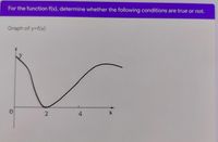 For the function f(x), determine whether the following conditions are true or not.
Graph of y=f(x)
y
2.

