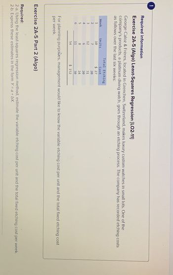!
Required information
Exercise 2A-5 (Algo) Least-Squares Regression [LO2-11]
George Caloz & Frères, located in Grenchen, Switzerland, makes luxury custom watches in small lots. One of the
company's products, a platinum diving watch, goes through an etching process. The company has recorded etching costs
as follows over the last six weeks:
Week
123456
Units
10
7
12
6
8
11
54
Total Etching
Cost
$ 27
20
31
20
24
30
$152
For planning purposes, management would like to know the variable etching cost per unit and the total fixed etching cost
per week.
Exercise 2A-5 Part 2 (Algo)
Required:
2-a. Using the least-squares regression method, estimate the variable etching cost per unit and the total fixed etching cost per week.
2-b. Express these estimates in the form Y = a +bX.