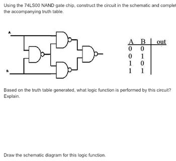 Answered: Using the 74LS00 NAND gate chip,… | bartleby