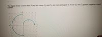 The figure shows a vector field F and two curves C1 and C2. Are the line integrals of F over C1 and C2 positive, negative or zero?
Explain.
C,
Next
