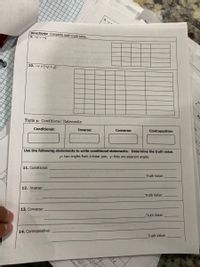 Na
4. -p A
Directions: Complete each truth table.
9. ~p v ~q
10. ~r v (~p n q).
Re
ate
Contrapositive:
pe
Converse:
Topic 3: Conditional Statements
Inverse:
Conditional:
Use the following statements to write conditional statements. Determine the truth value.
p: two angles form a linear pair; q: they are adjacent angles
Truth Value:
11. Conditional:
Truth Value:
12. Inverse:
18. Gi
Truth Value:
13. Converse:
Truth Value:
14. Contrapositive:
oper-
Agru
O Gina
