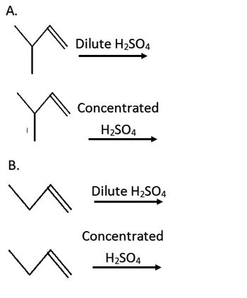 A.
B.
Dilute H₂SO4
Concentrated
H₂SO4
Dilute H₂SO4
Concentrated
H₂SO4