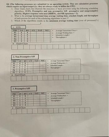 Q6 )The following processes are submitted to an operating system. They are calculation processes
which require no input/output (i.e. they are always ready to utilize the CPU)
1. Draw Gantt charts that illustrate the execution of these processes using the following scheduling
algorithms: FCFS, Preemptive and non preemptive SJF, preemptive and nonpreemptive
priority, Highest response ratio next (HRRN), and RR (quantum = 2).
2. What is the average turnaround time average waiting time, schedule length, and throughput
of each process for each of the scheduling algorithms in part 1?
3. Which of the algorithms results in the minimum average waiting time (over all processes)? (
1. FCFS
PID AT BT
P1 0 8
P2
6
2
1
1
9
3
3
Gantt Chart:
P3
P4
P5
.
2. Non-Preemptive SJF
PID AT BT CT TAT
Pl
0
8
P2
P3
6
1
P4
1
9
P5 3 3
Gantt Chart:
2
2
.
2
3. Preemptive SJF
CT TAT WT
PID
Pl 0 8
P2
2
6
P3
2
1
P4
1 9
PS
3 3
Gantt Chart:
AT BT CT ΤΑΊ
WT
WT
.
.
Average Turnaround Time-
Average Waiting time =
Schedule Length=
Throughtput-
Average Turnaround Time=
Average Waiting time -
Schedule Length=
Throughput
Average Turnaround Time
Average Waiting time-
Schedule Length=
Throughtpat