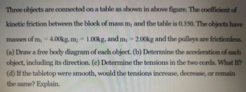 Three objects are connected on a table as shown in above figure. The coefficient of
kinetic friction between the block of mass m₂ and the table is 0.350. The objects have
masses of m₁ = 4.00kg, m₂ = 1.00kg, and m3 = 2.00kg and the pulleys are frictionless.
(a) Draw a free body diagram of each object. (b) Determine the acceleration of each
object, including its direction. (c) Determine the tensions in the two cords. What If?
(d) If the tabletop were smooth, would the tensions increase, decrease, or remain
the same? Explain.