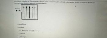 Answered: An Electron Traveling Horizontally… | Bartleby